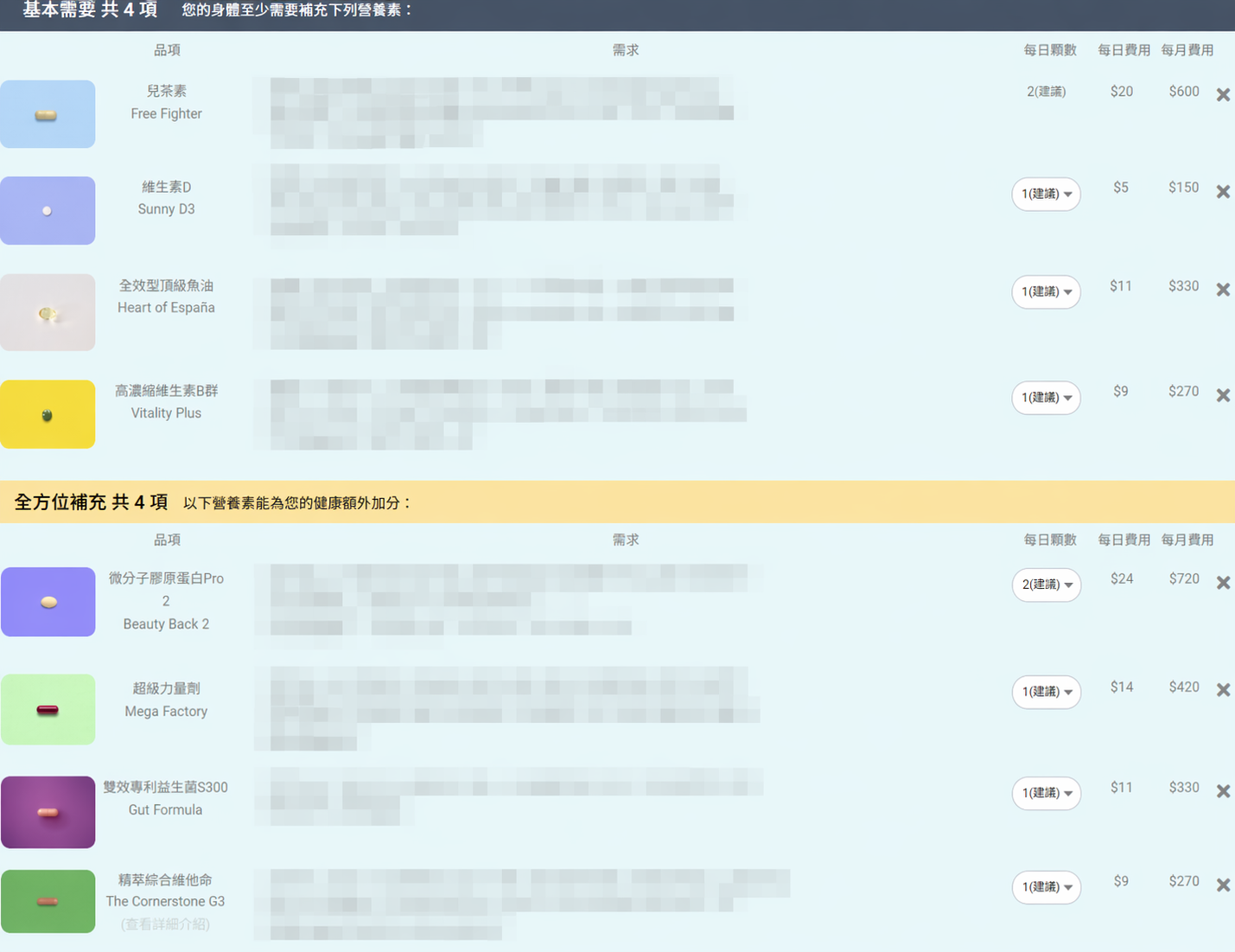 Kamee AI 智能健康評估推薦結果頁面，依個人生活型態與需求提供客製化保健品搭配建議與每日補充方案