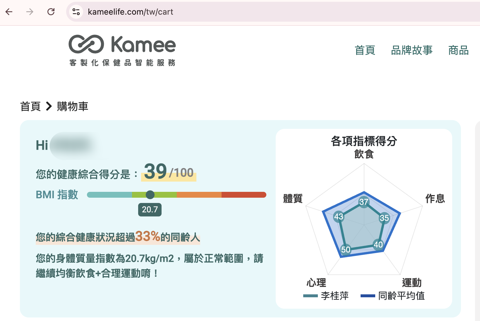 Kamee 咖米 AI 健康評估呈現個人評分與營養補充建議